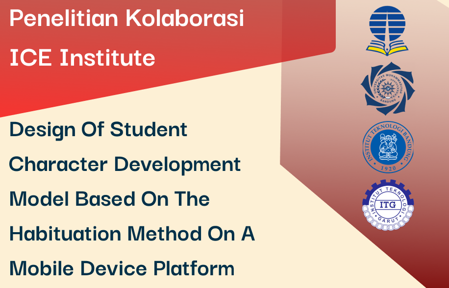 Design of Student Character Development Model Based on the Habituation Method on a Mobile Device Platform